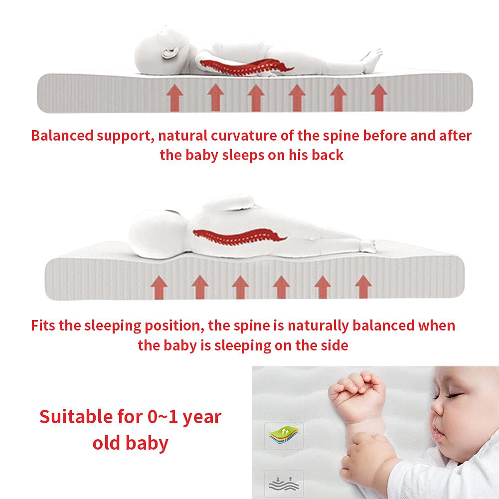 AGOGOLIFE Baby Lounger – Portable Newborn Nest with Pillow & Foldable Mattress, Soft Cotton Crib for Travel or Home-19